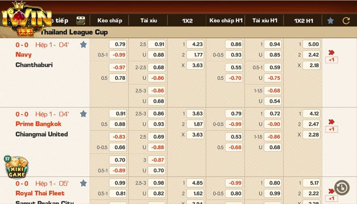 Hướng dẫn cách chơi thể thao tại cổng game Iwin