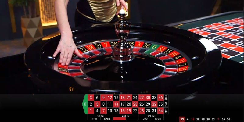 Hướng dẫn quy trình chơi game casino online iWin